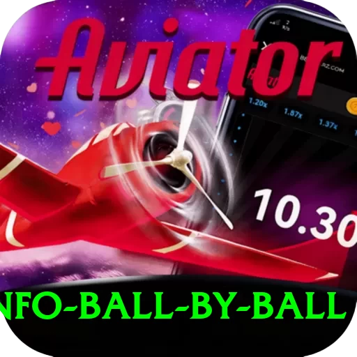 cricinfo ball by ball Deluxe Pro v2.6.5 - 2