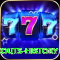 gilgit scouts history Games (Casino & Earning) Turbo v3.9.1