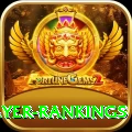 icc player rankings Turbo Pro v4.8.5