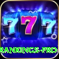 icc player rankings - Slots Deluxe
