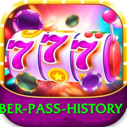 khyber pass history Gold Edition v1.1.9 - 2